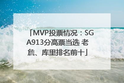 MVP投票情况：SGA913分高票当选 老詹、库里排名前十